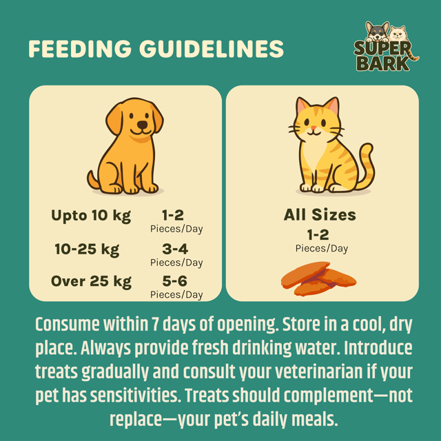 CLASSIC CHICKEN JERKY - 70 Grams